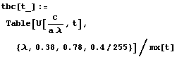 tbc[t_] := Table[U[c/(a ), t], {, 0.38, 0.78, 0.4/255}]/mx[t]