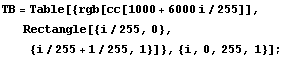 TB = Table[{rgb[cc[1000 + 6000 i/255]], Rectangle[{i/255, 0}, {i/255 + 1/255, 1}]}, {i, 0, 255, 1}] ;