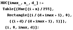 HUC[imax_, n_, d_] := Table[{Hue[(i + n)/255], Rectangle[{i/(d * imax + 1), 0}, {(i + d)/(d * imax + 1), 1}]}, {i, 0, imax, d}] ;