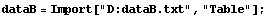 dataB = Import["D:dataB.txt", "Table"] ;