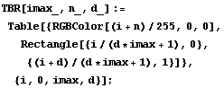 TBR[imax_, n_, d_] := Table[{RGBColor[(i + n)/255, 0, 0], Rectangle[{i/(d * imax + 1), 0}, {(i + d)/(d * imax + 1), 1}]}, {i, 0, imax, d}] ;