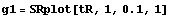 g1 = SRplot[tR, 1, 0.1, 1]