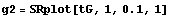 g2 = SRplot[tG, 1, 0.1, 1]