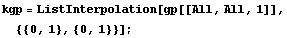 kgp = ListInterpolation[gp[[All, All, 1]], {{0, 1}, {0, 1}}] ;