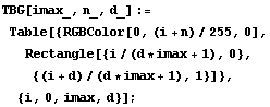 TBG[imax_, n_, d_] := Table[{RGBColor[0, (i + n)/255, 0], Rectangle[{i/(d * imax + 1), 0}, {(i + d)/(d * imax + 1), 1}]}, {i, 0, imax, d}] ;