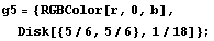 g5 = {RGBColor[r, 0, b], Disk[{5/6, 5/6}, 1/18]} ;