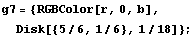 g7 = {RGBColor[r, 0, b], Disk[{5/6, 1/6}, 1/18]} ;