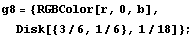 g8 = {RGBColor[r, 0, b], Disk[{3/6, 1/6}, 1/18]} ;