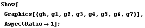 Show[Graphics[{gh, g1, g2, g3, g4, g5, g6, g7}], AspectRatio -> 1] ;