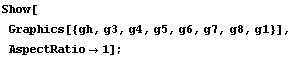 Show[Graphics[{gh, g3, g4, g5, g6, g7, g8, g1}], AspectRatio -> 1] ;