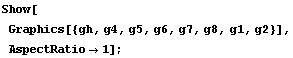 Show[Graphics[{gh, g4, g5, g6, g7, g8, g1, g2}], AspectRatio -> 1] ;