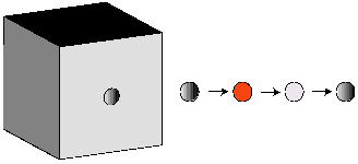 Cell[GraphicsData[Metafile, CF5dJ6E]HGAYHf4PEfU^I6mgLb15CDHPAVmbKF5d0@0008m`0@0007@0002V0000 ... > {323.188, 144.938}, ImageMargins -> {{0., 0.}, {0., 0.}}, ImageRegion -> {{0., 1.}, {0., 1.}}]