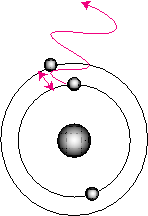 [Graphics:HTMLFiles/LecPic_81.gif]
