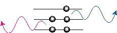 [Graphics:HTMLFiles/LecPic_82.gif]
