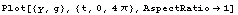 Plot[{y, g}, {t, 0, 4}, AspectRatio -> 1]