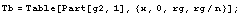 Tb = Table[Part[g2, 1], {x, 0, rg, rg/n}] ;