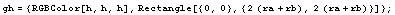 gh = {RGBColor[h, h, h], Rectangle[{0, 0}, {2 (ra + rb), 2 (ra + rb)}]} ;
