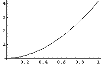 [Graphics:HTMLFiles/index_42.gif]