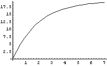 [Graphics:HTMLFiles/index_52.gif]