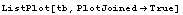 ListPlot[tb, PlotJoined -> True]