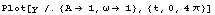 Plot[y /.{A -> 1,  -> 1}, {t, 0, 4}]
