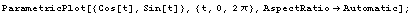 ParametricPlot[{Cos[t], Sin[t]}, {t, 0, 2}, AspectRatio -> Automatic] ;