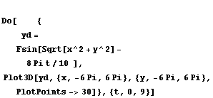[Graphics:Images/WaveFuc_gr_18.gif]