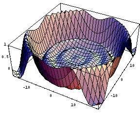 [Graphics:Images/WaveFuc_gr_27.gif]
