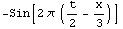 [Graphics:Images/WaveFuc_gr_3.gif]