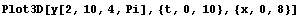 [Graphics:Images/WaveFuc_gr_4.gif]