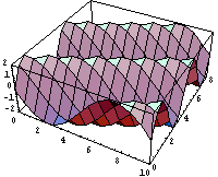 [Graphics:Images/WaveFuc_gr_8.gif]