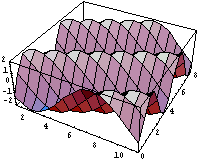 [Graphics:Images/WaveFuc_gr_9.gif]