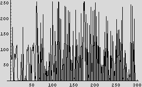 [Graphics:HTMLFiles/sound_68.gif]