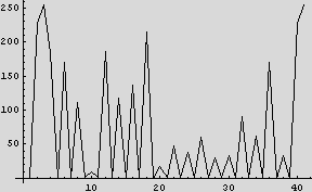[Graphics:HTMLFiles/sound_73.gif]