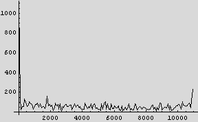 [Graphics:HTMLFiles/sound_78.gif]