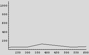 [Graphics:HTMLFiles/sound_80.gif]