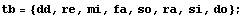 tb = {dd, re, mi, fa, so, ra, si, do} ;