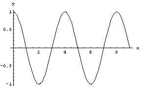 [Graphics:HTMLFiles/WaveIF_11.gif]