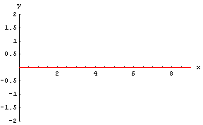 [Graphics:HTMLFiles/WaveIF_22.gif]