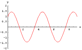 [Graphics:HTMLFiles/WaveIF_24.gif]
