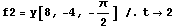 f2 = y[8, -4, -/2] /.t -> 2