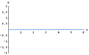 [Graphics:HTMLFiles/WaveIF_56.gif]