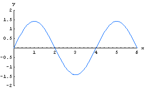 [Graphics:HTMLFiles/WaveIF_62.gif]