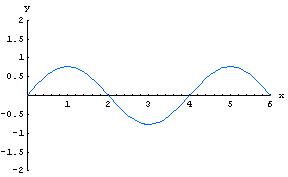 [Graphics:HTMLFiles/WaveIF_63.gif]