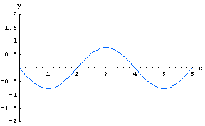 [Graphics:HTMLFiles/WaveIF_65.gif]